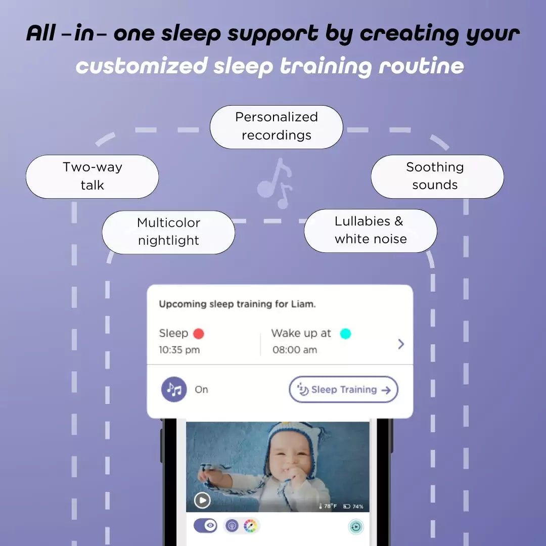 Experience Ultimate Peace of Mind with the GoBaby AI Portable Pro Baby Monitor