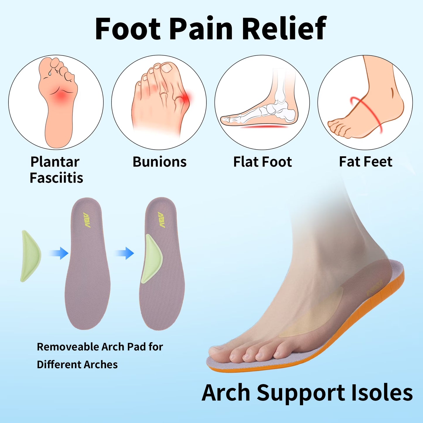 Step into Comfort: Women's Arch Support Wide Width Walking Sneakers for Plantar Fasciitis Relief - Stylish and Supportive Tennis Shoes in Sizes 6-11