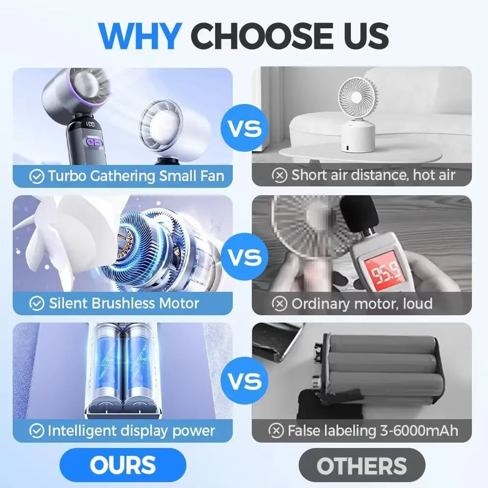 Ultimate Portable Rechargeable Handheld Fan - 100-Speed Turbo Cooling with LED Display for Travel and Outdoor Adventures