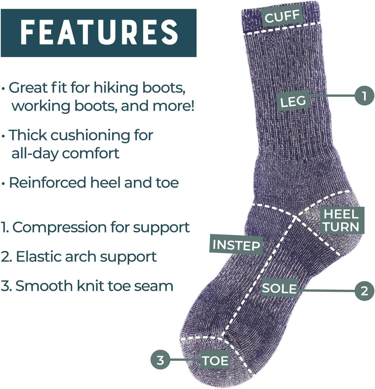 Experience Ultimate Comfort with Merino Wool Hiking Socks – 3 Pairs of Midweight Cushioned Warmth for Men and Women