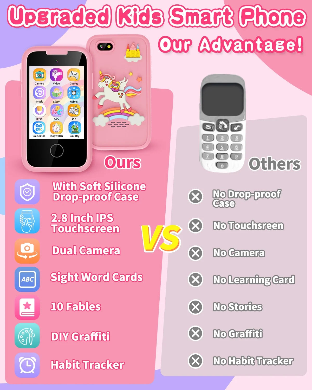 Kids Smart Phone for Girls Touchscreen Kids Phone Gifts for Girl Age 6-8 with Dual Camera Music Game Learning Toy Phone Christmas Birthday Gifts for 3 4 5 6 7 8 Year Old Girls with 8G SD Card