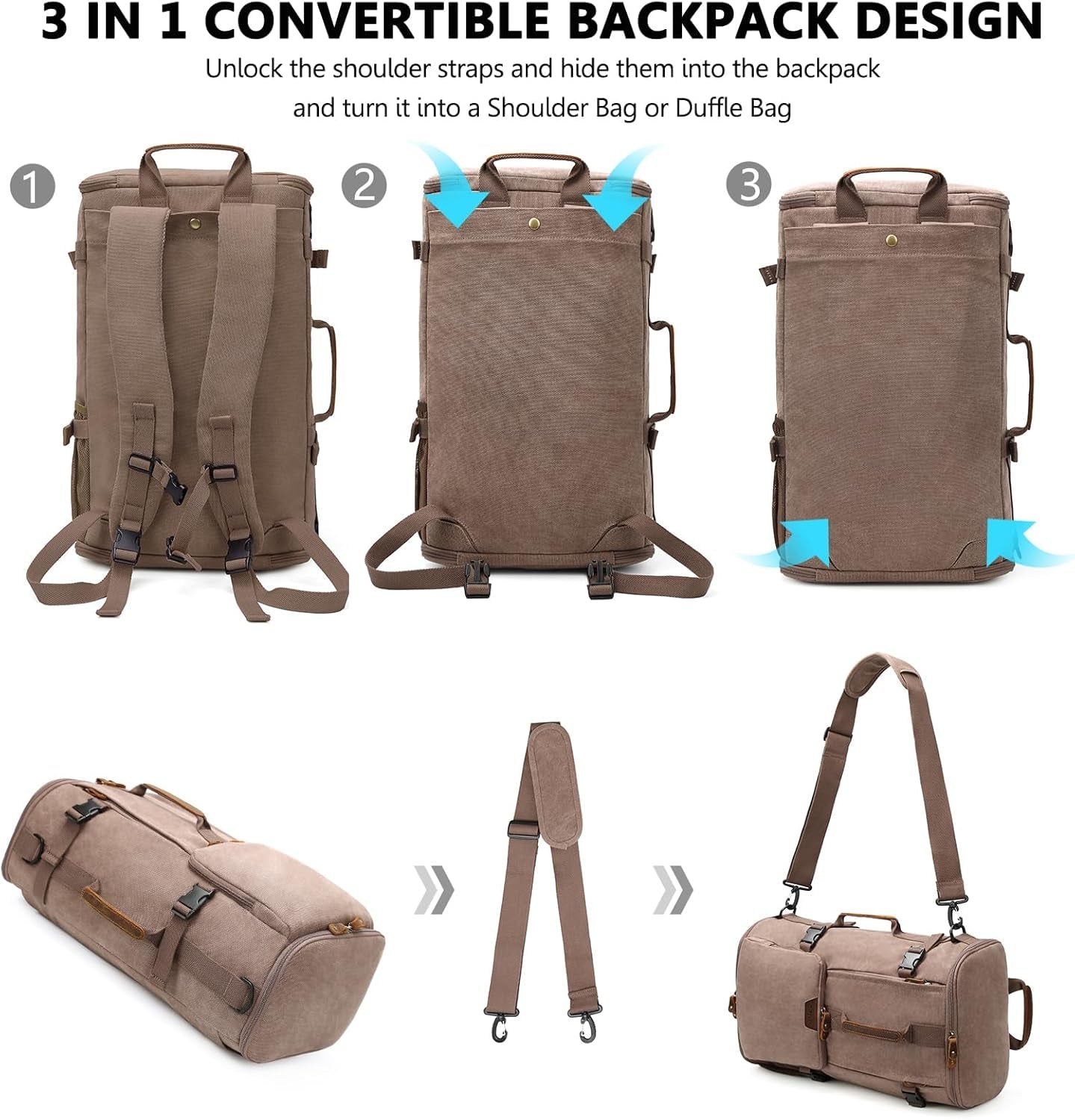 40L Travel Backpack, Vintage Canvas Rucksack Convertible Duffel Bag Carry on Backpack Fit for 17.3 Inch Laptop Bag - Journey Must Haves