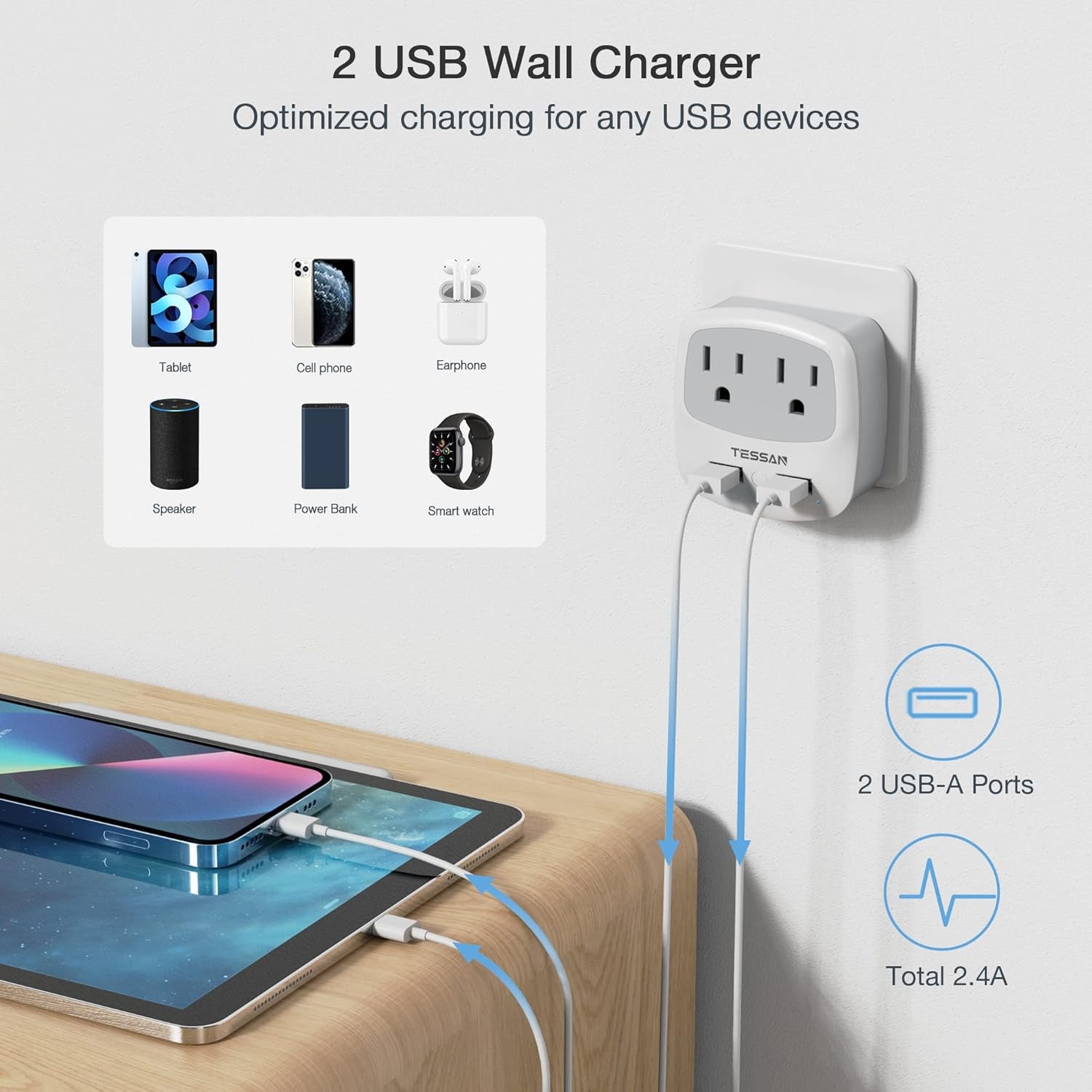 Ultimate European Travel Plug Adapter with Dual USB Ports - Perfect for US Travelers in Europe!