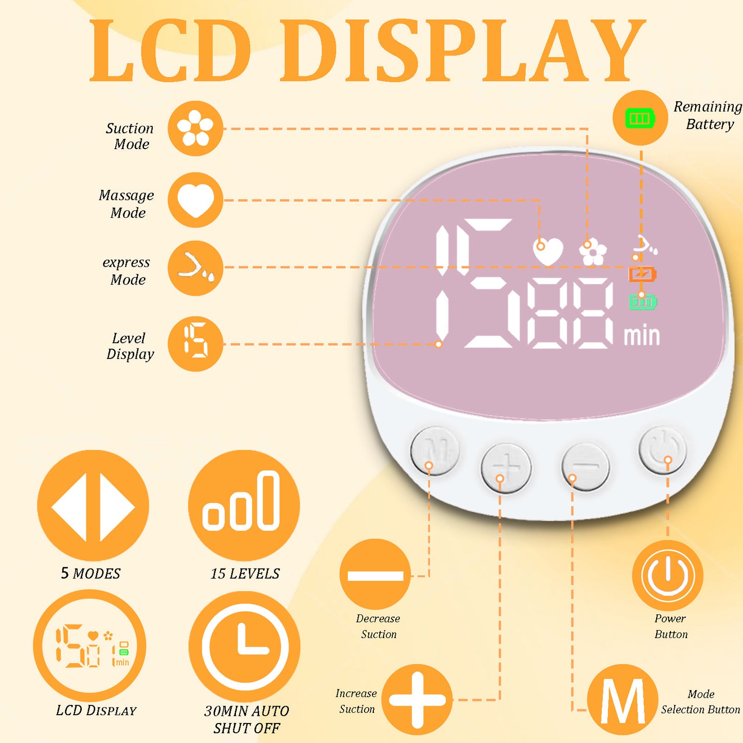 Wearable electric breast pump