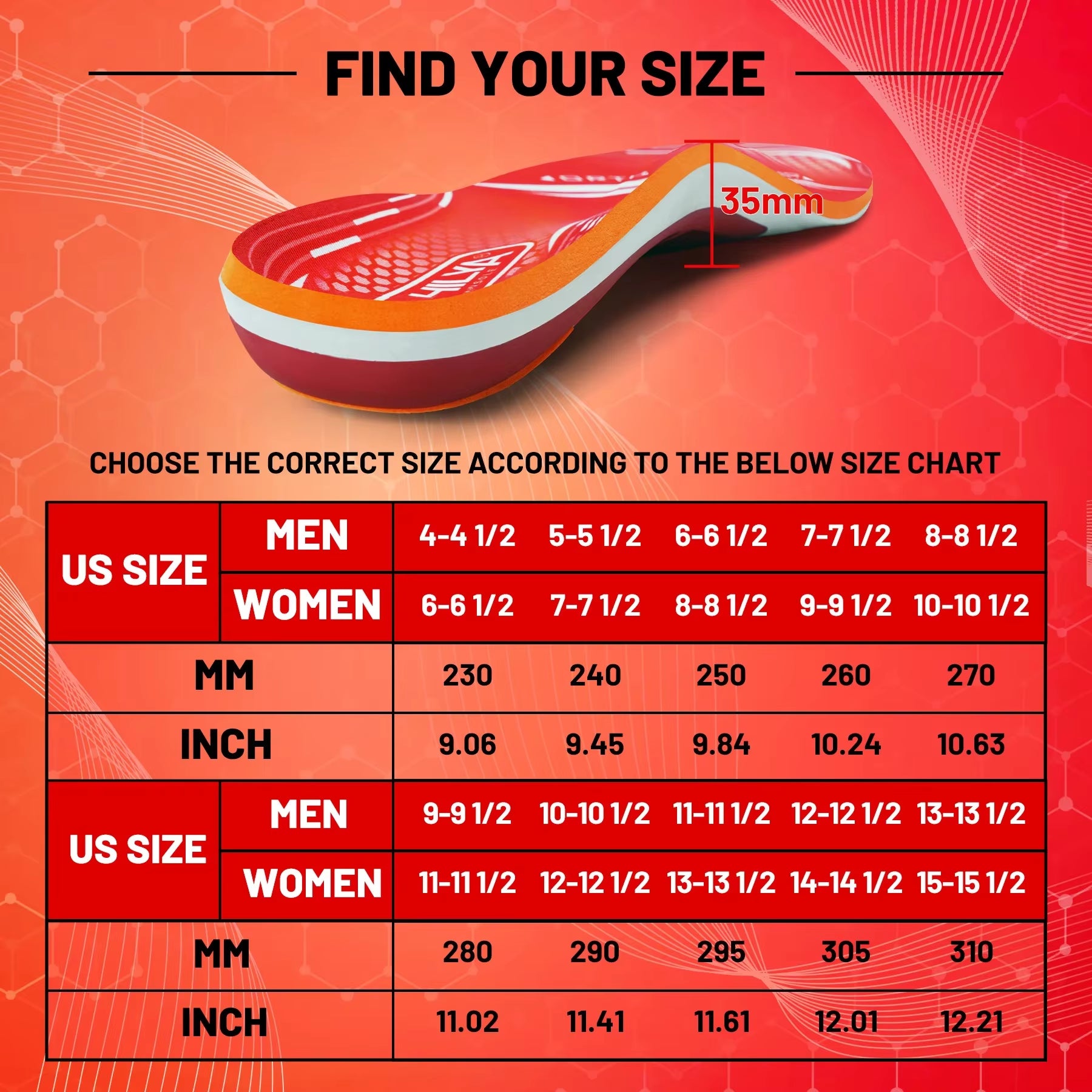 Revolutionary Orthopedic Sport Insoles for Ultimate Flat Foot & High Arch Support - Unmatched Comfort for Men & Women Sneakers