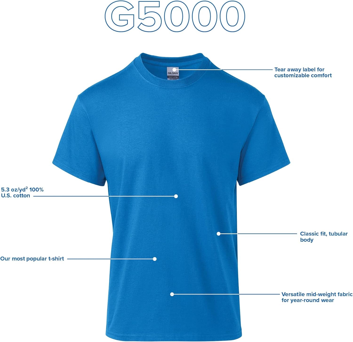 Premium Heavy Cotton T-Shirt Multipack in Carolina Blue - Perfect for Every Season!