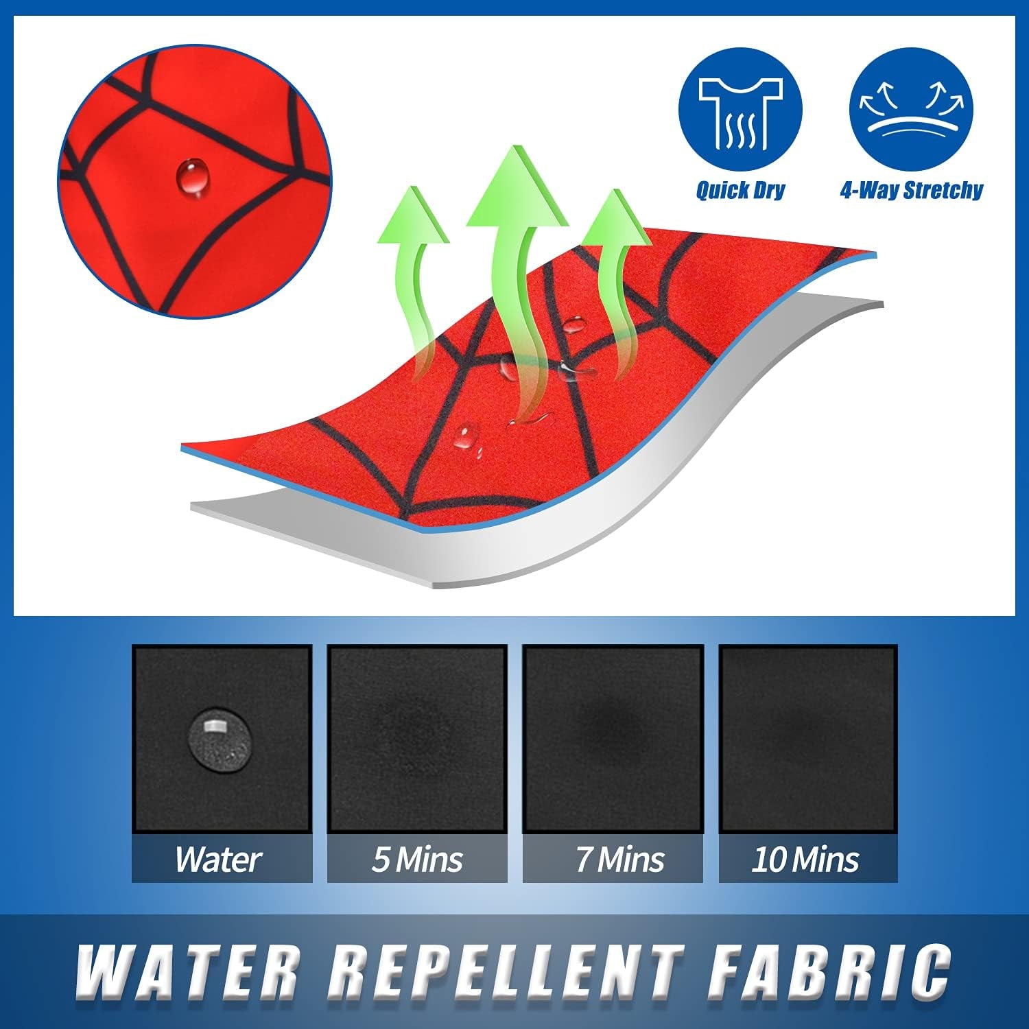 Ultimate Comfort Boys Swim Trunks with Compression Liner - Anti-Chafe, Quick Dry, UPF Protection - Size 3T-20