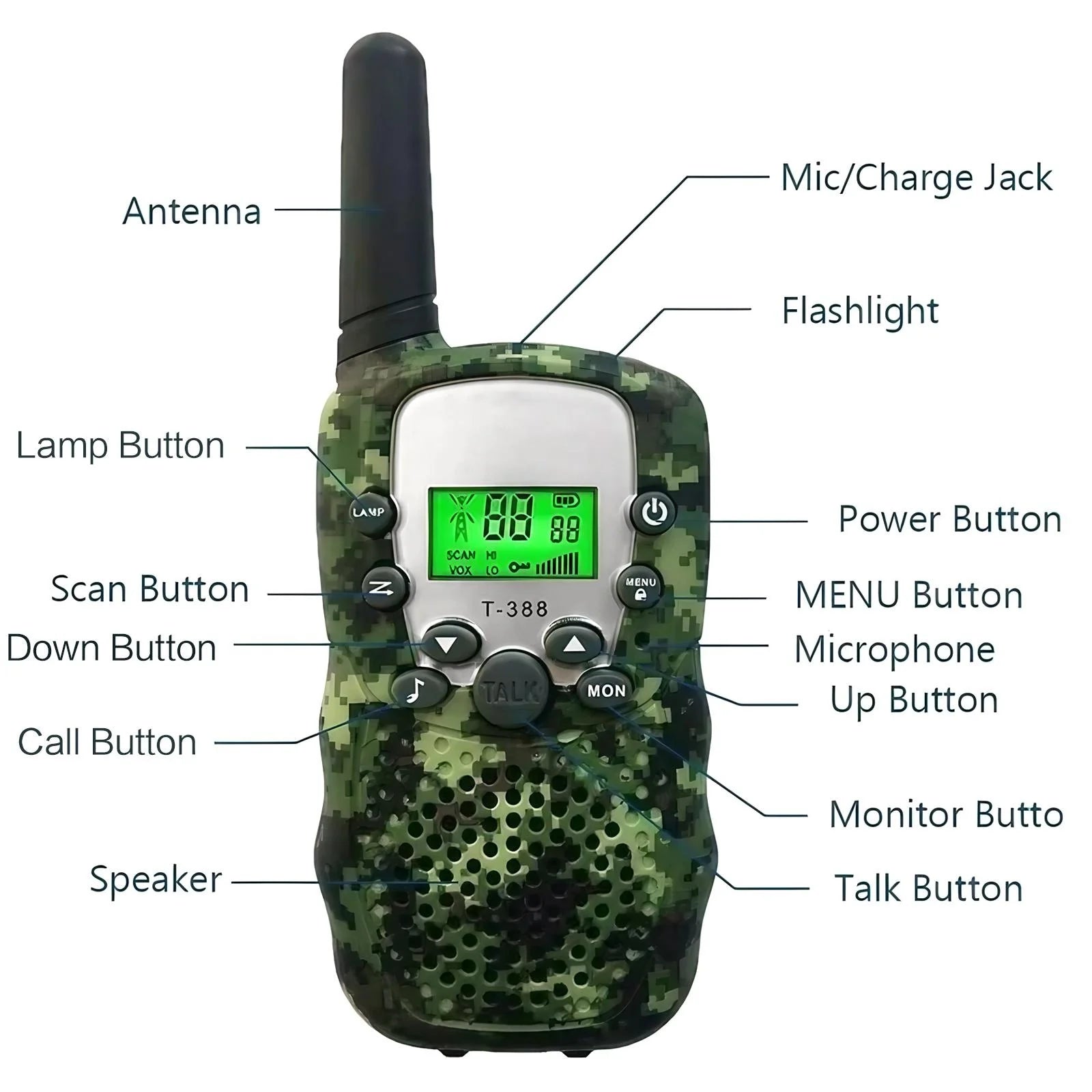 Exciting Portable Kids Walkie Talkies - 2 Way Radios for Outdoor Fun and Safety Communication