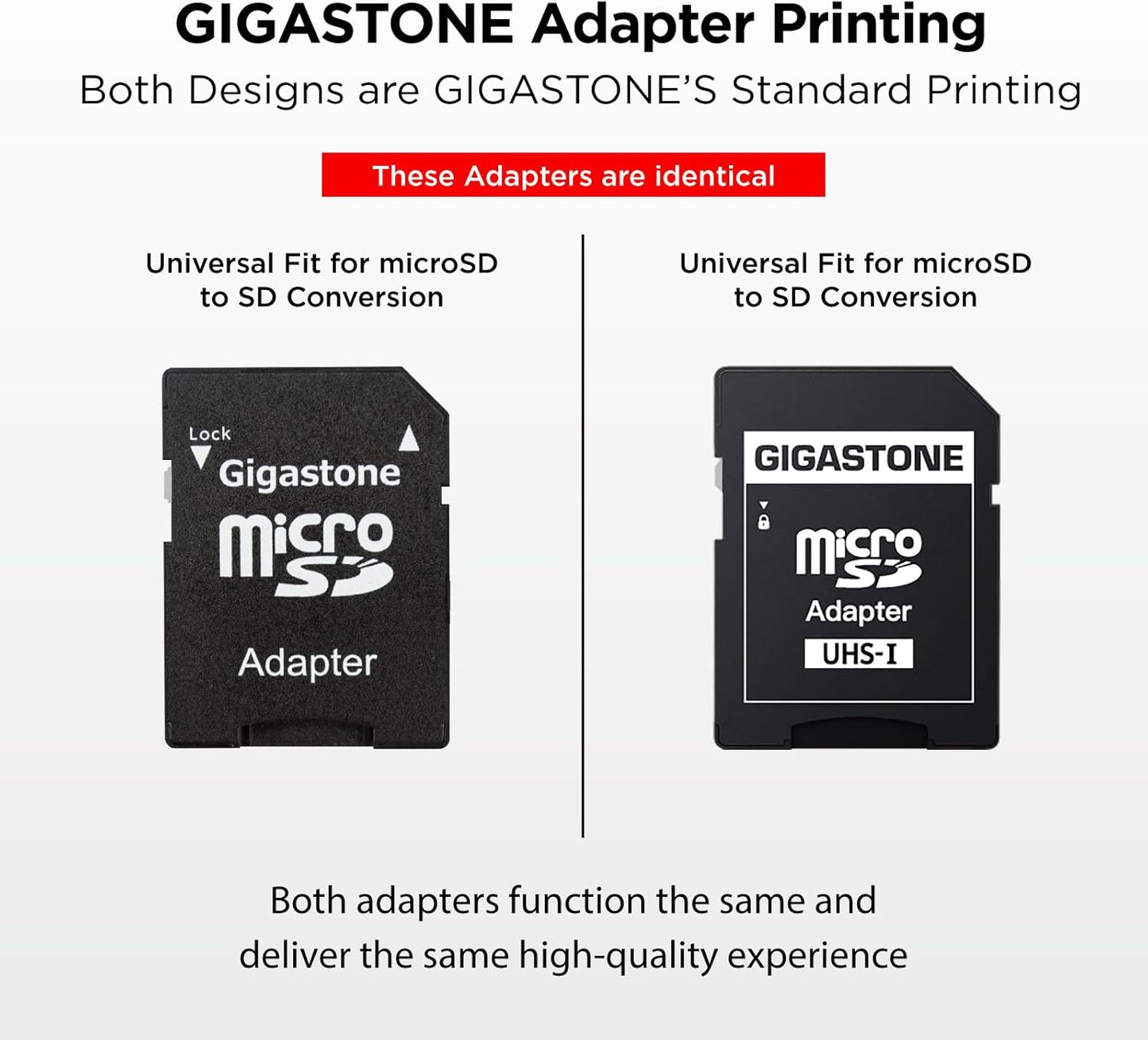 Ultimate 20-Pack 8GB Micro SD Cards for Full HD Video - Perfect for Cameras, Drones, and Security Systems with Adapters