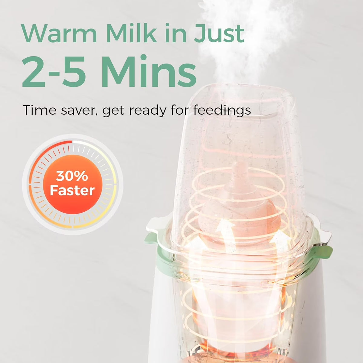 Baby Bottle Warmer, 6-In-1 Baby Milk Warmer with Smart Temperature Control, Breastmilk Warmer, Fast Baby Food Heater, Steam Sterilizer