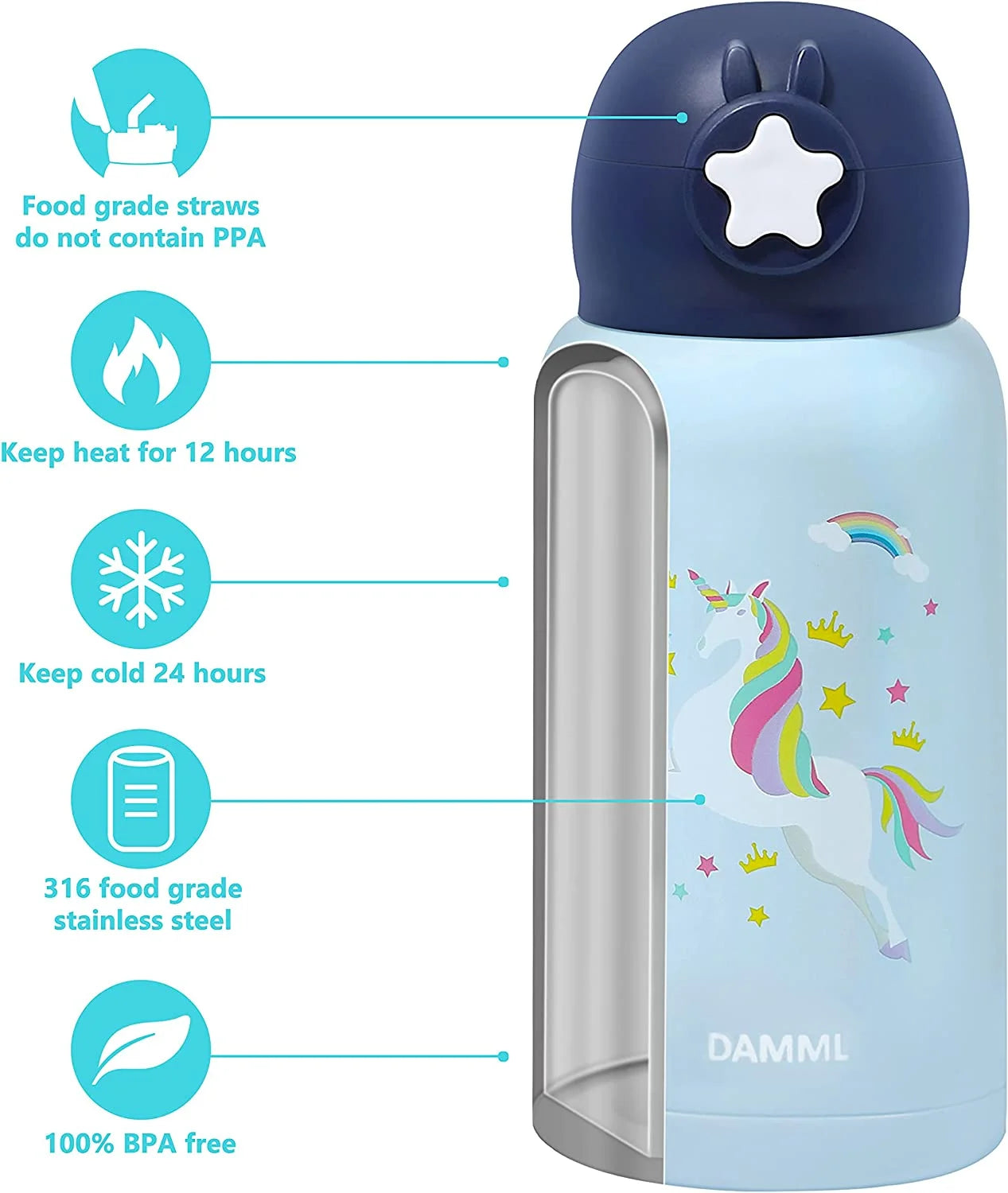 Charming Unicorn Insulated Water Bottle for Kids - Perfect for School and Travel, 17 Oz with Straw and Shoulder Strap