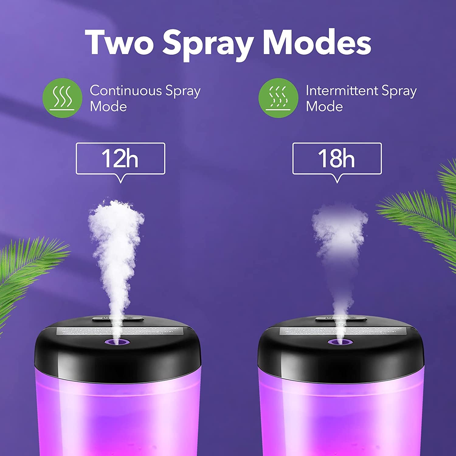 Transform Your Space with the Car Diffuser Desk Humidifier - 7 Color Portable Essential Oil Diffuser for Travel and Office