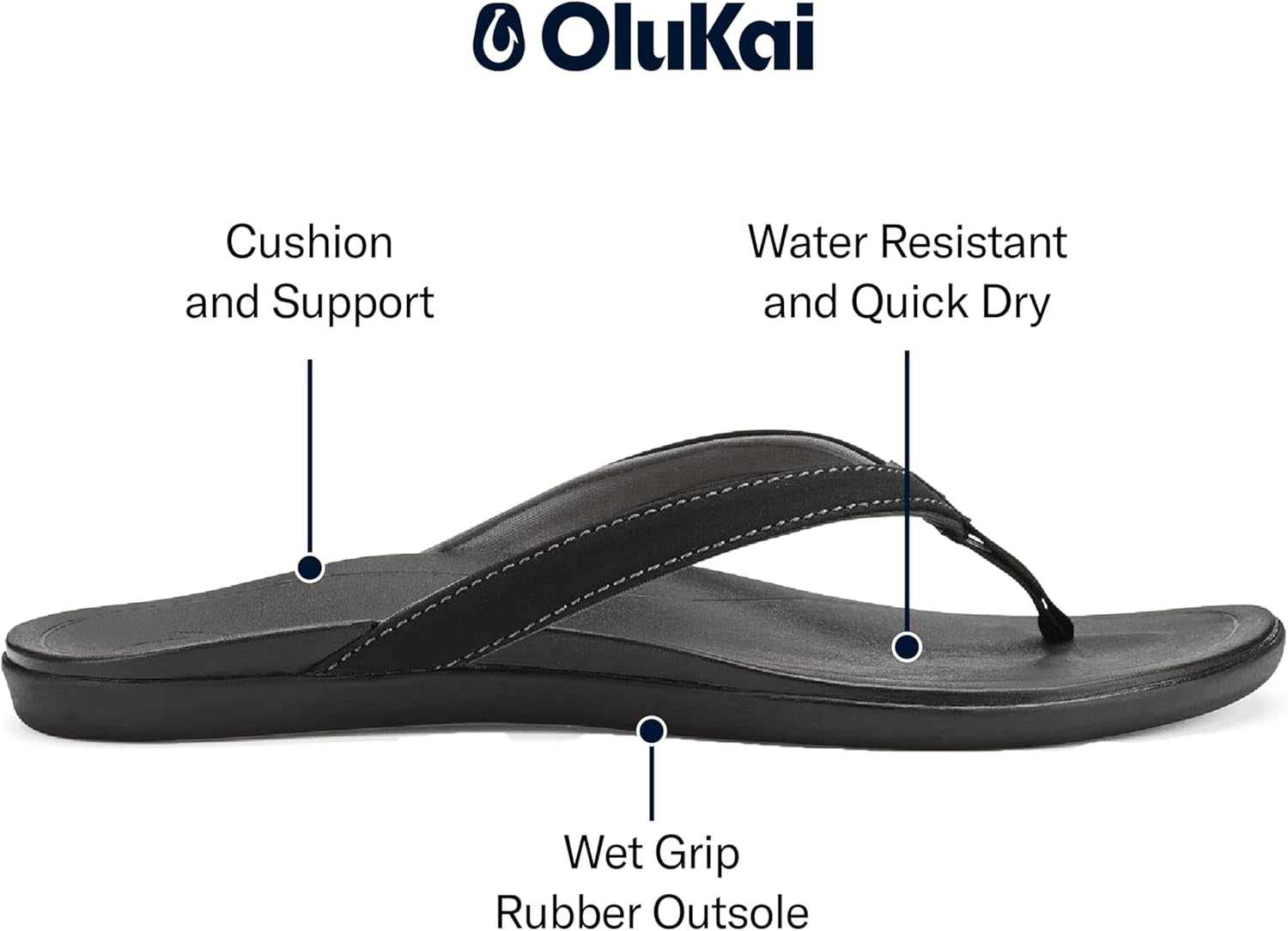 Ho'Opio Hau Women'S Beach Sandals, Quick-Dry Flip-Flop Slides, Water Resistant Suede Lining & Wet Grip Soles, Soft Comfort Fit & Arch Support