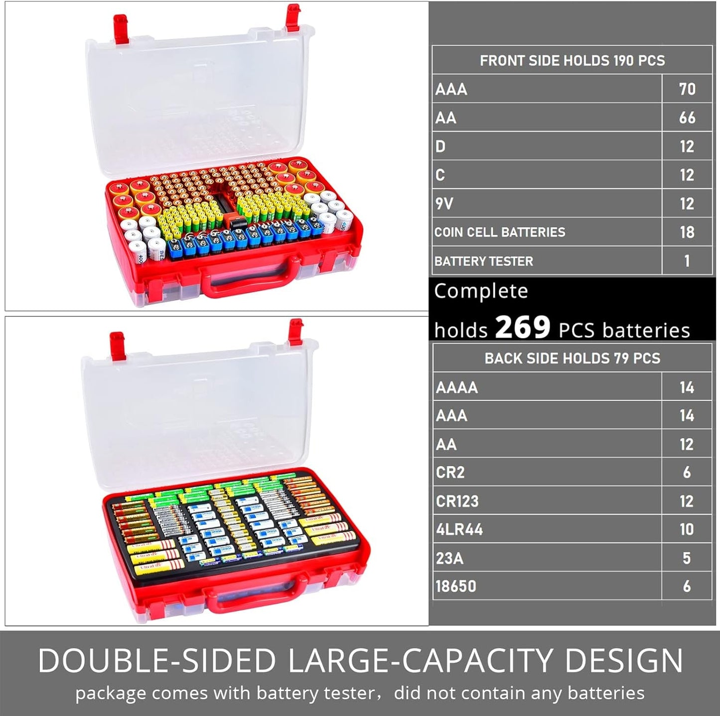 Battery Storage Organizer with Tester - 269 Battery Capacity, Double - Sided Holder for AA, AAA, 4A, C, D, 9V, 3V, Lithium, LR44, CR2, CR123, CR1632, 18650, and Button Cells - Red (Box Only) - Journey Must Haves