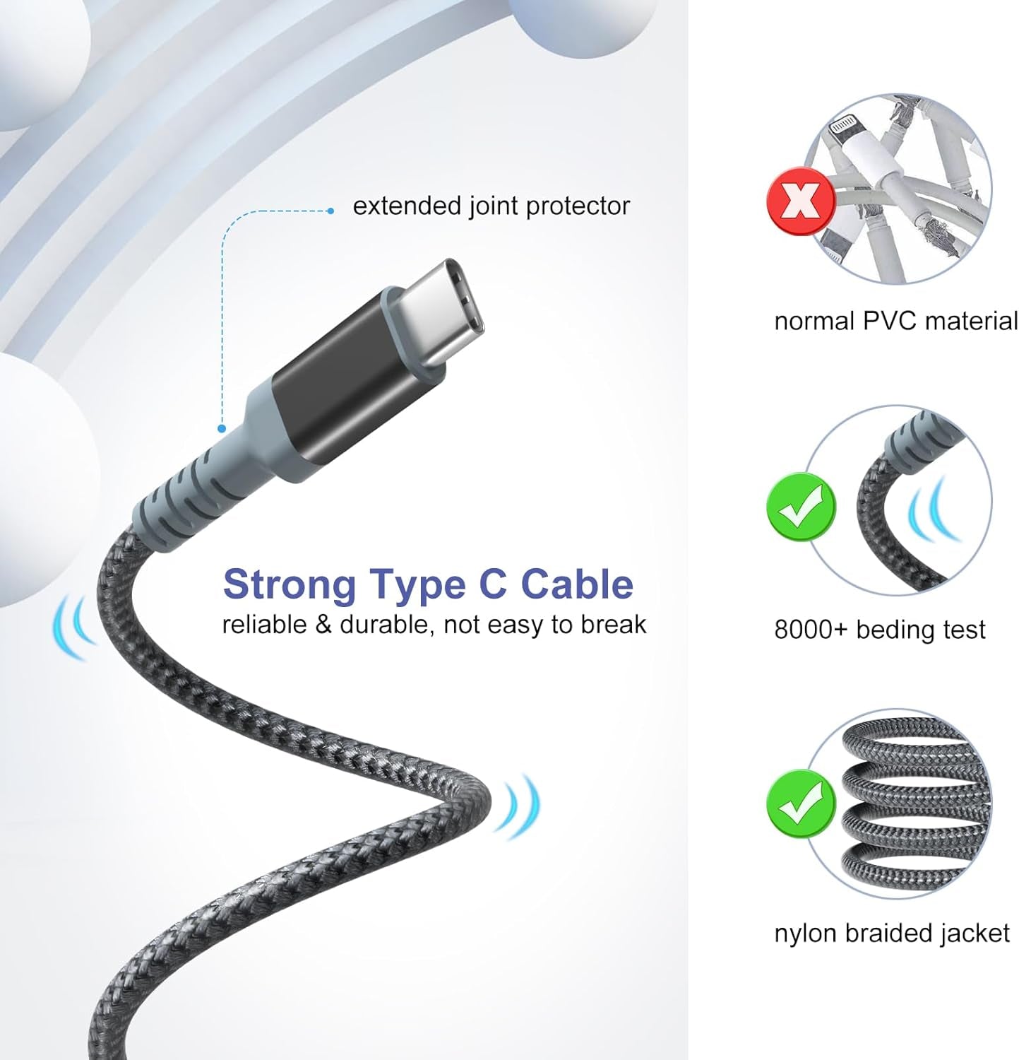 Dual Adaptive Fast Charging Wall Charger with 10Ft USB-C Cable - Perfect for Galaxy S25, S24, S23 Ultra, and More - 2 Pack, Black