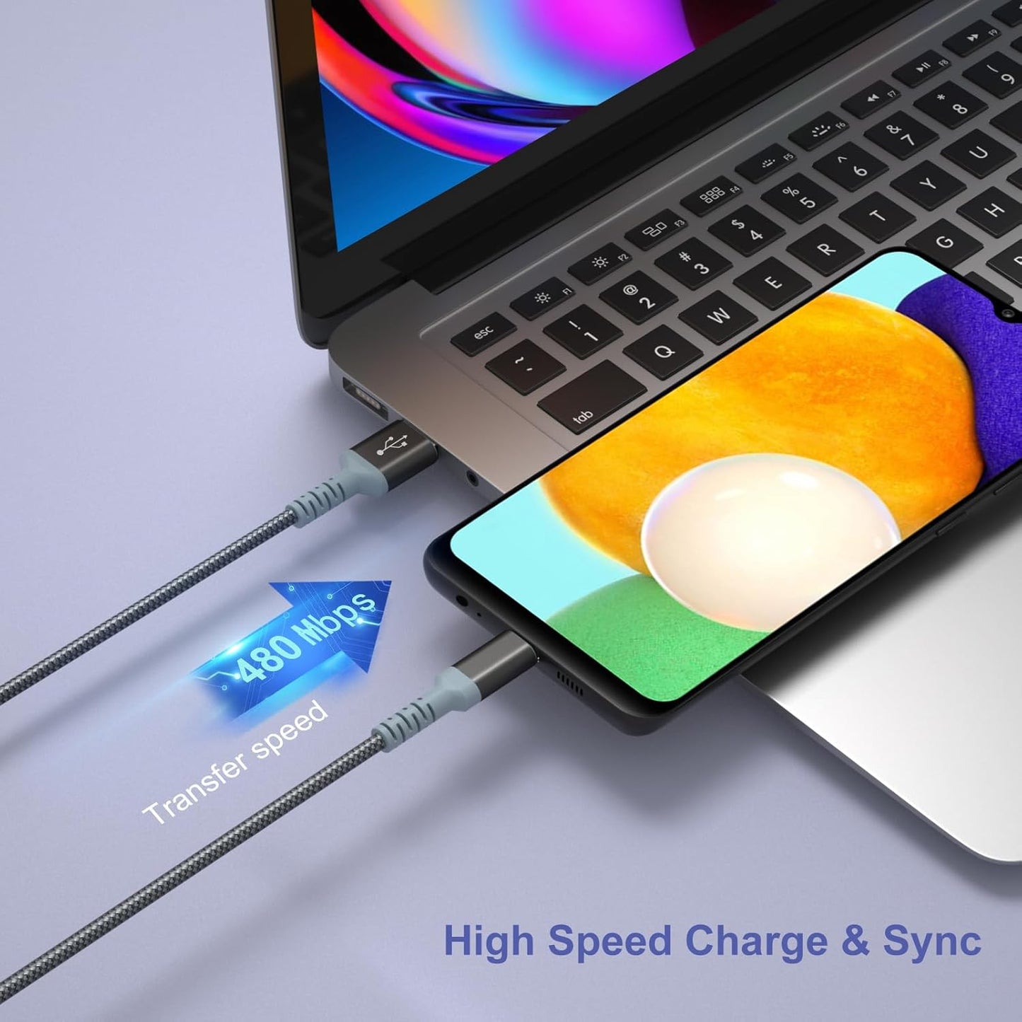 Dual Adaptive Fast Charging Wall Charger with 10Ft USB-C Cable - Perfect for Galaxy S25, S24, S23 Ultra, and More - 2 Pack, Black