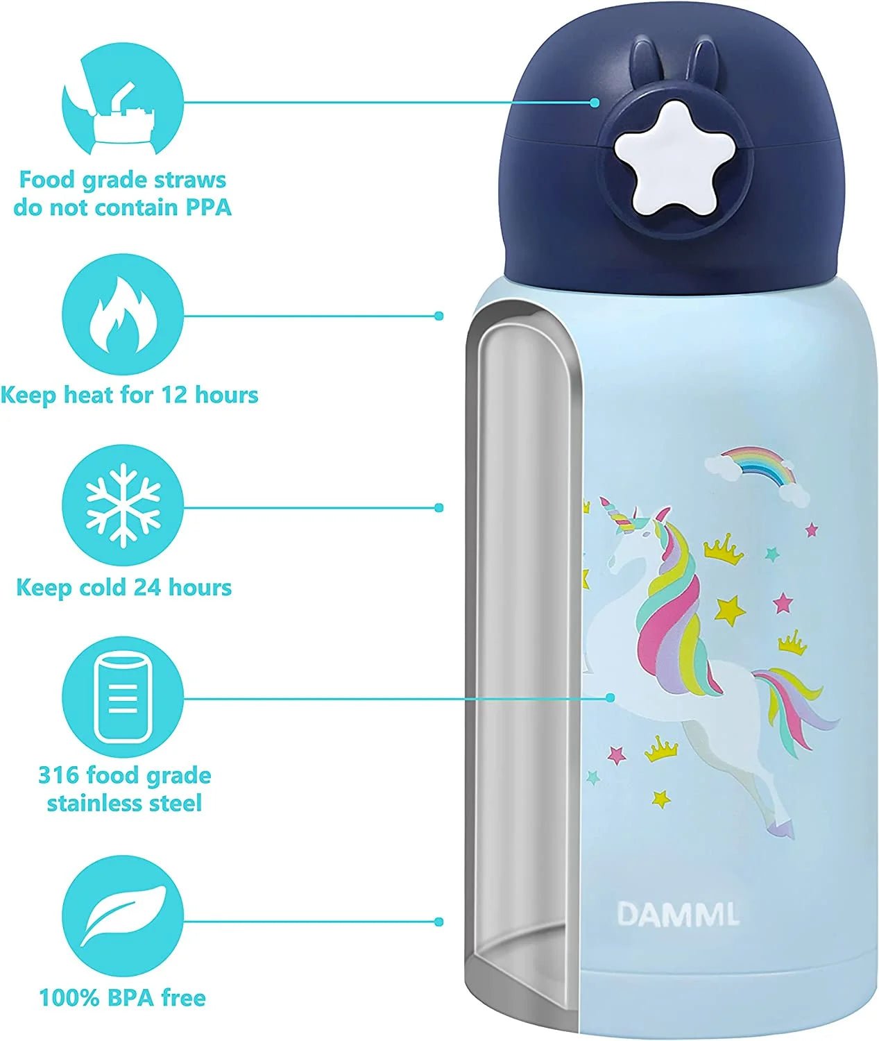 Charming Unicorn Insulated Water Bottle for Kids - Perfect for School and Travel, 17 Oz with Straw and Shoulder Strap - Journey Must Haves