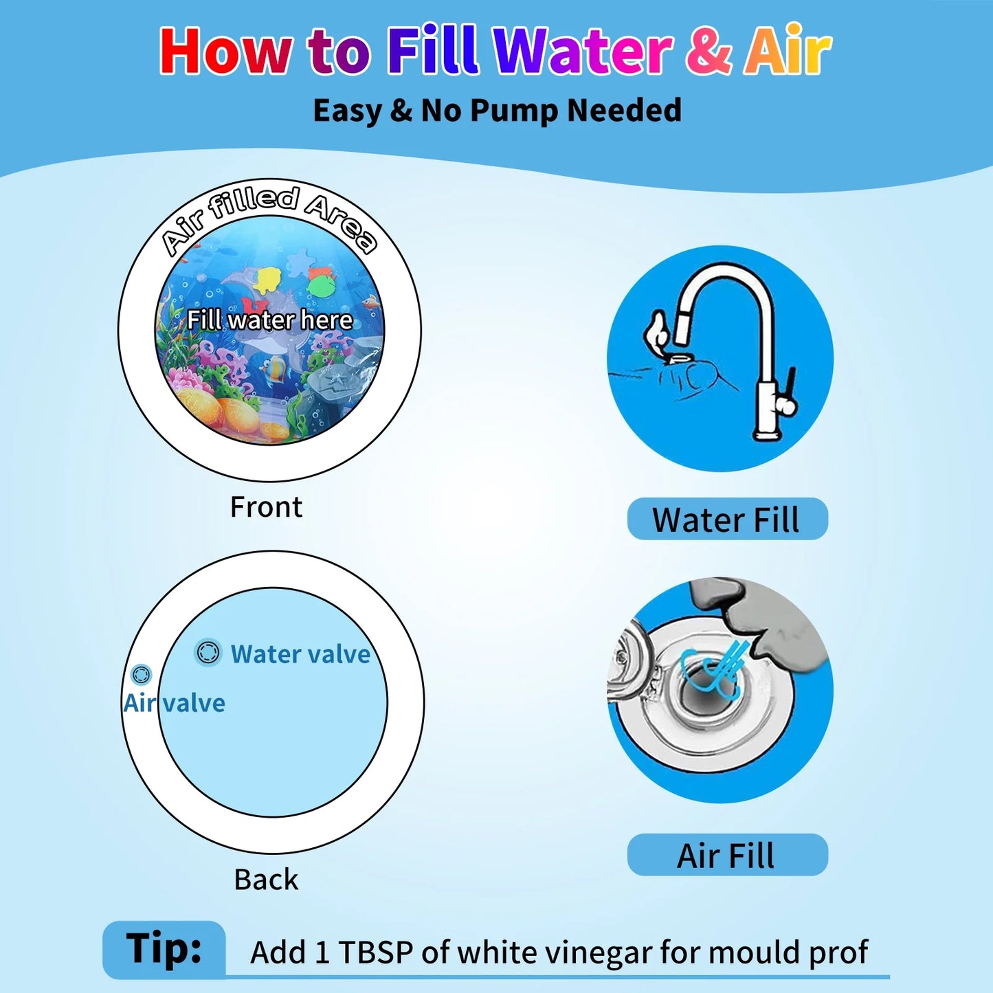 Engaging Tummy Time Water Mat - Inflatable Ocean-Themed Play Center for Newborns and Toddlers, Ideal for Growth and Development
