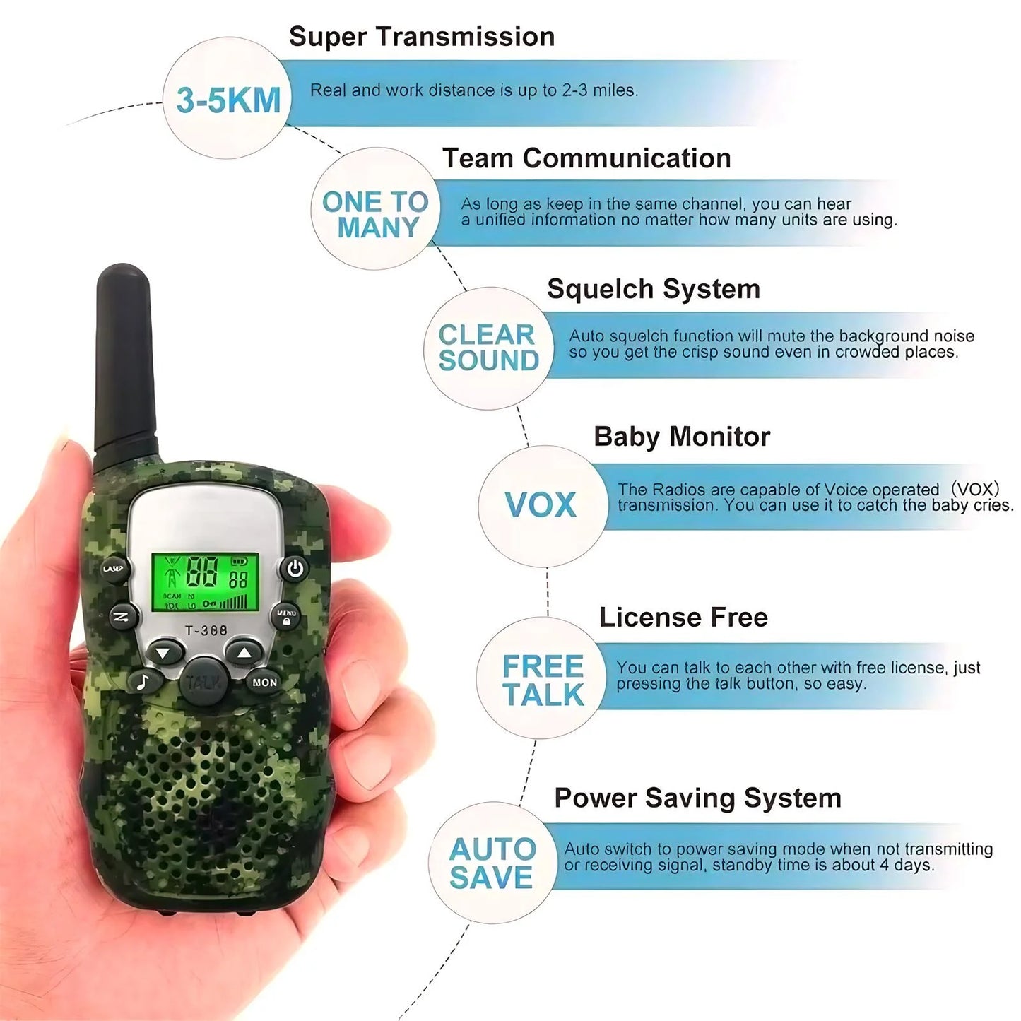 Exciting Portable Kids Walkie Talkies - 2 Way Radios for Outdoor Fun and Safety Communication