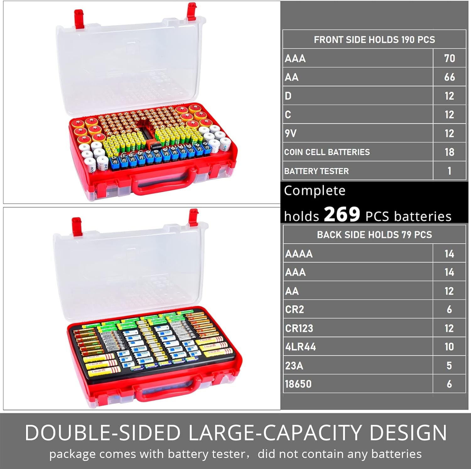 Battery Storage Organizer with Tester - 269 Battery Capacity, Double-Sided Holder for AA, AAA, 4A, C, D, 9V, 3V, Lithium, LR44, CR2, CR123, CR1632, 18650, and Button Cells - Red (Box Only)
