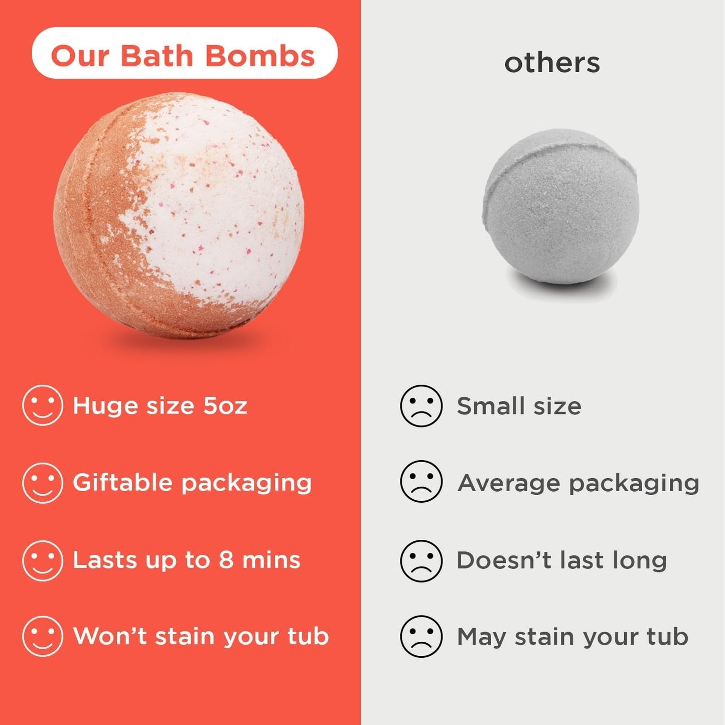Exciting Superhero Bath Bombs for Kids - 6 Pack of Fizzing Fun with Surprise Toys and Fruity Scents - Perfect Gift for Boys, Girls, and Toddlers! - Journey Must Haves