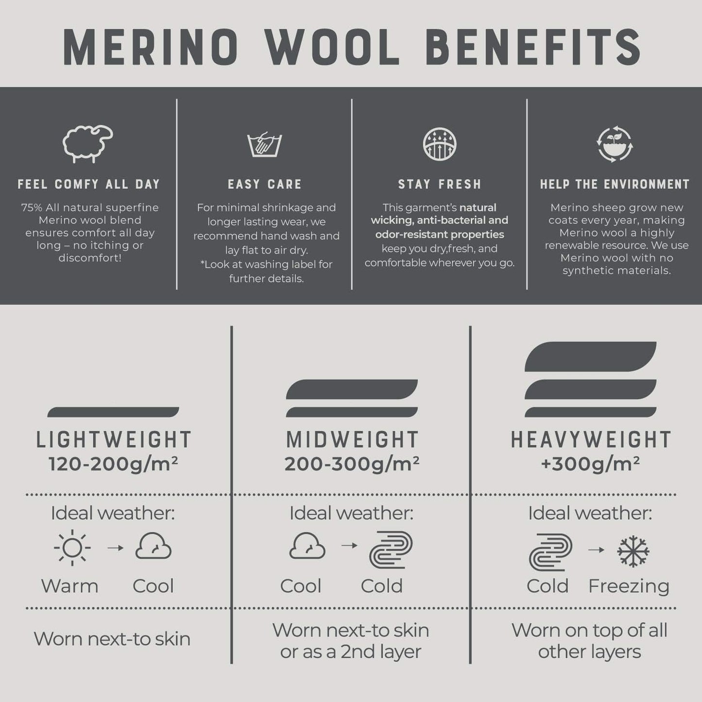 Experience Ultimate Comfort with Merino Wool Hiking Socks – 3 Pairs of Midweight Cushioned Warmth for Men and Women - Journey Must Haves