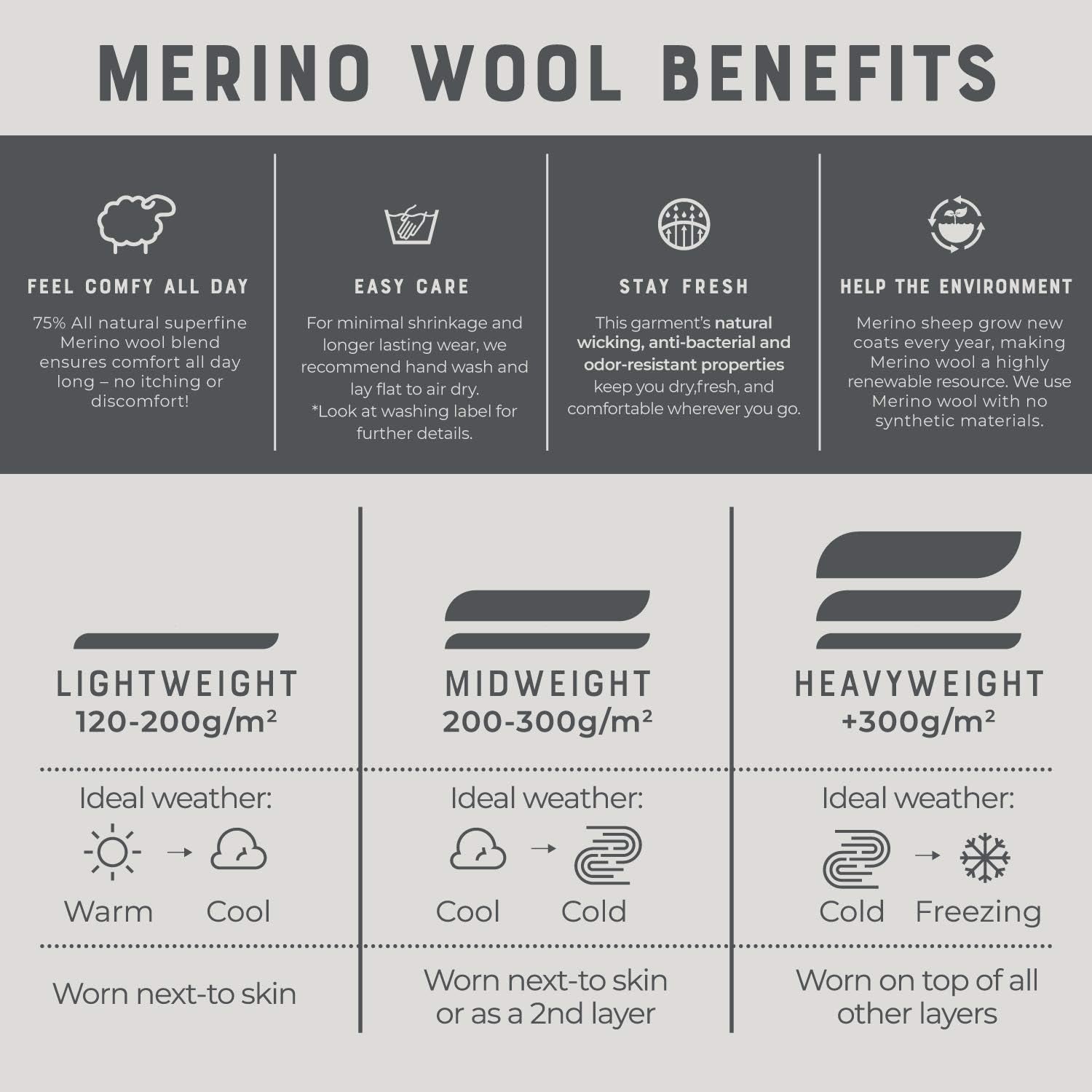Experience Ultimate Comfort with Merino Wool Hiking Socks – 3 Pairs of Midweight Cushioned Warmth for Men and Women - Journey Must Haves