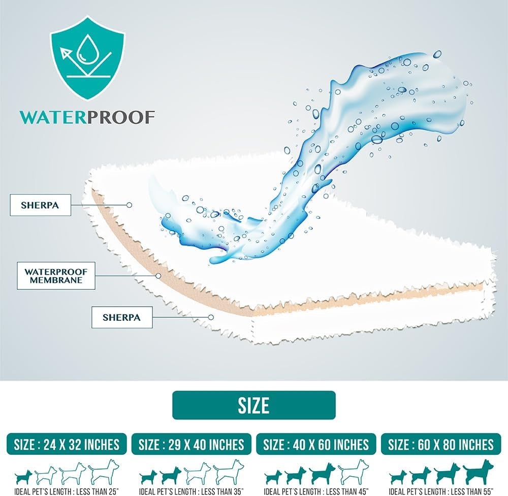 Fluffy Waterproof Pet Blanket - Soft & Cozy Sherpa Throw for Small to Medium Dogs and Cats, Reversible Couch Protector in Taupe (24x32)