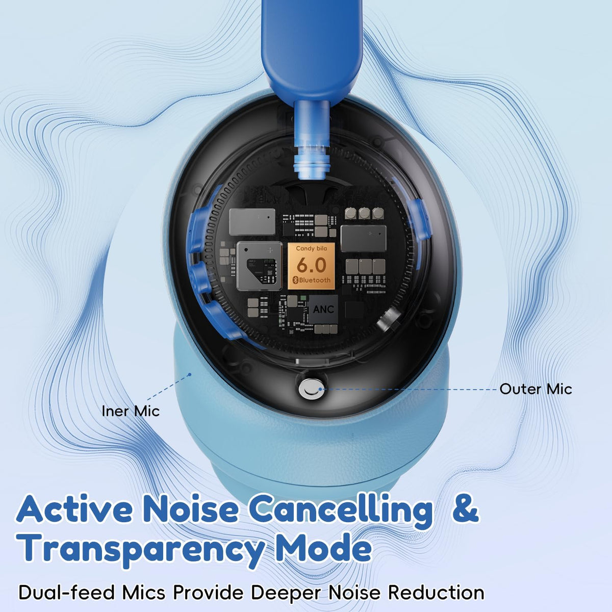 Kids Bluetooth Headphones, Active Noise Cancelling,Gradient Blue