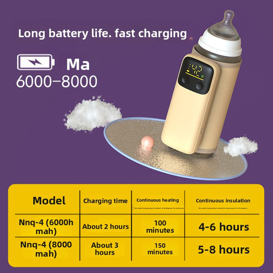 Wireless heating milk bottle insulation cover