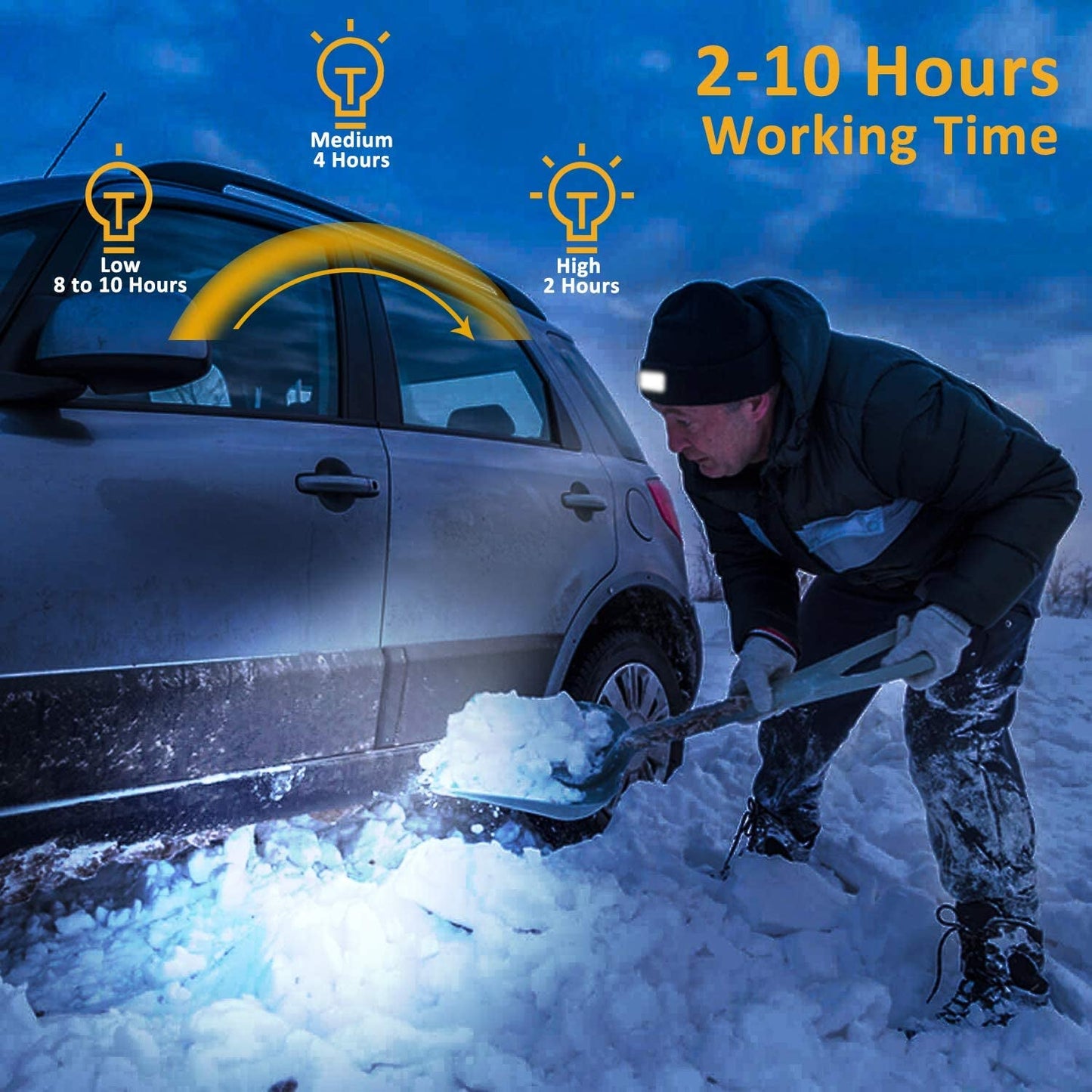 Illuminate Your Adventures: Unisex 2 Pack LED Beanie with Rechargeable Light - Perfect Winter Gift for Men and Women - Journey Must Haves