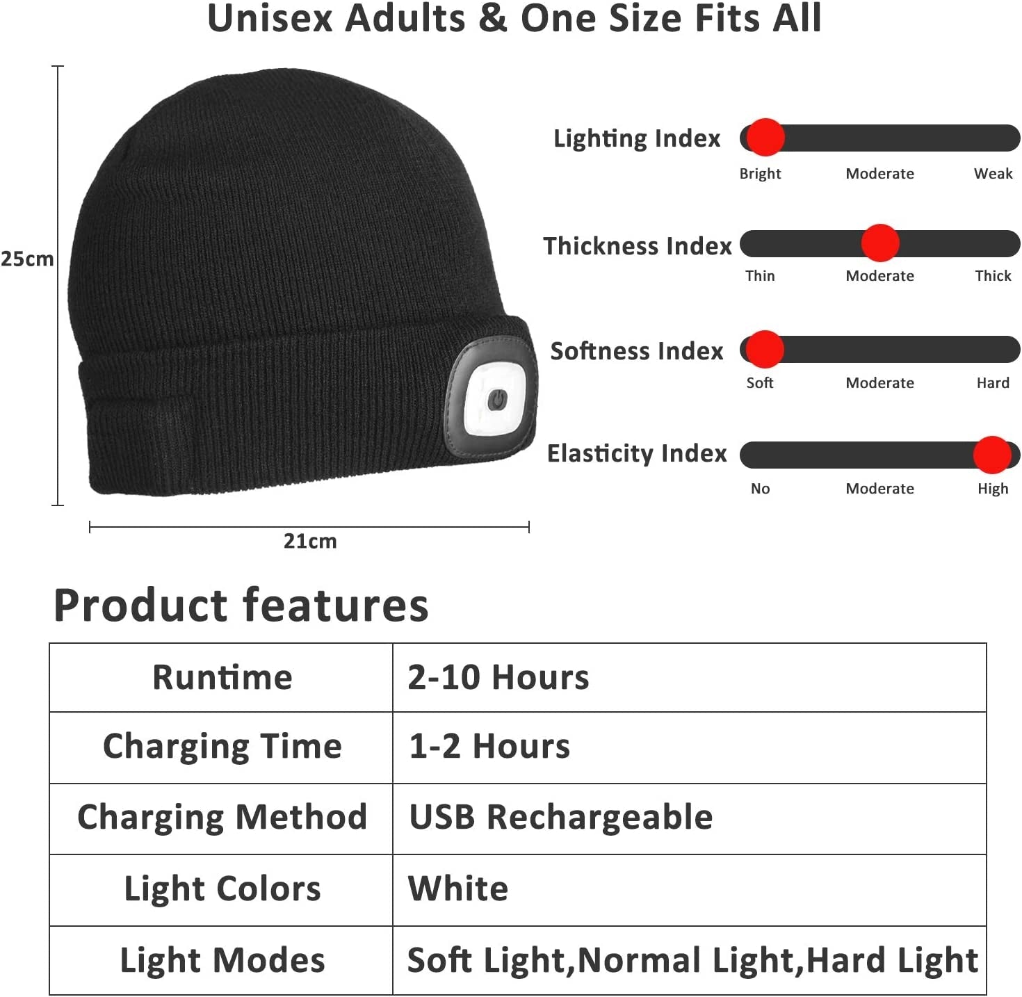 Illuminate Your Adventures: Unisex 2 Pack LED Beanie with Rechargeable Light - Perfect Winter Gift for Men and Women - Journey Must Haves