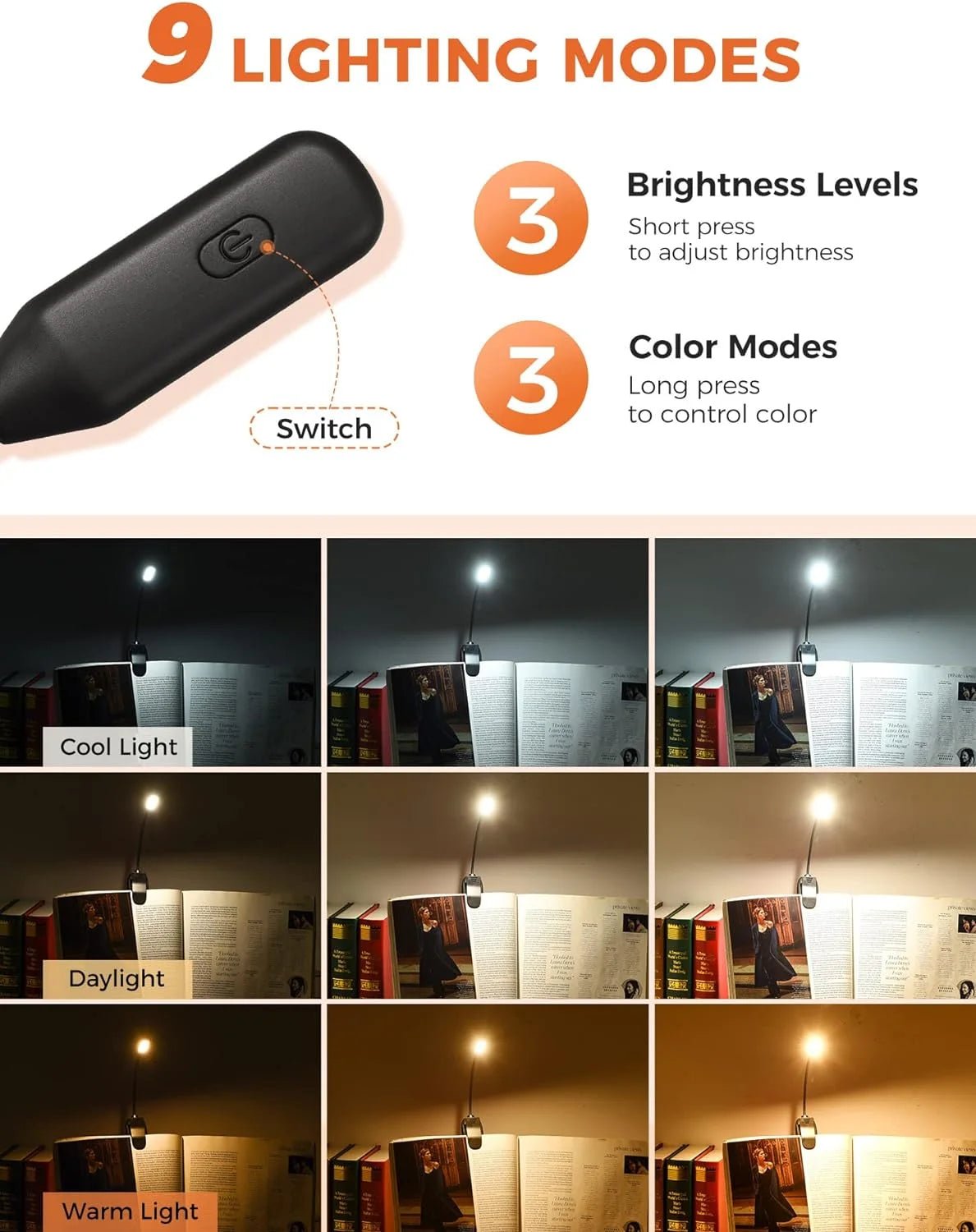 Illuminate Your Reading Experience: Rechargeable Clip - On Book Light with 80 Hours of Battery Life, 3 Brightness Levels & 3 Color Temperatures - Journey Must Haves
