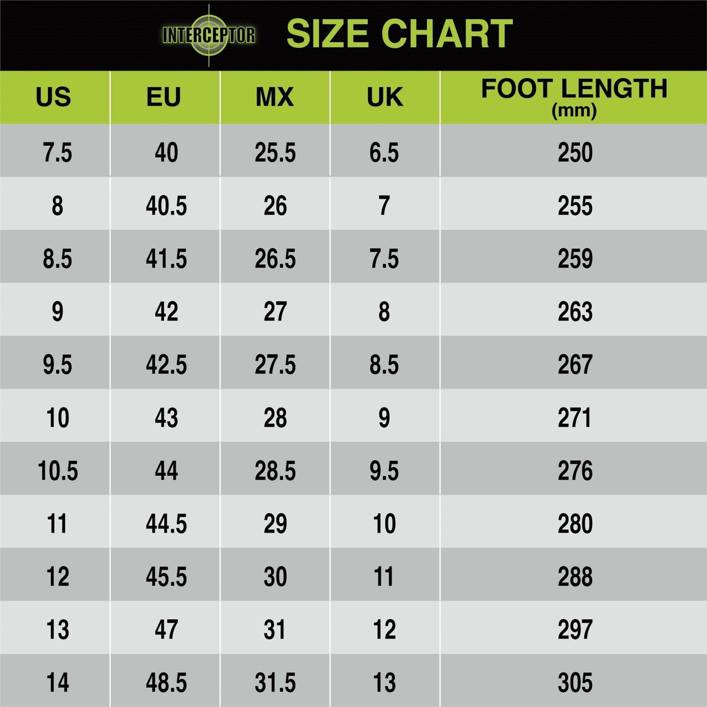 Men's Interceptor Force 8" Steel Toe Tactical Boots - Ultimate Comfort and Protection for Every Step - Journey Must Haves