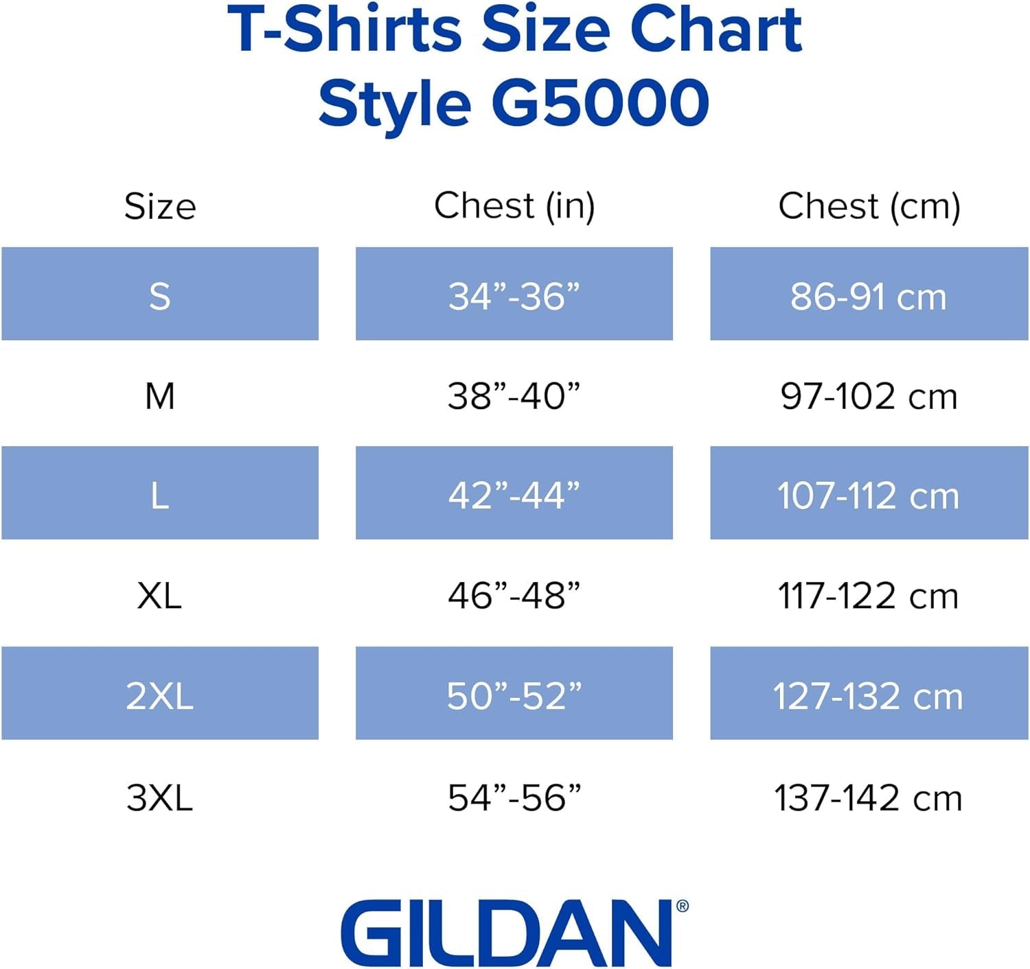 Premium Heavy Cotton T-Shirt Multipack in Carolina Blue - Perfect for Every Season! - Journey Must Haves