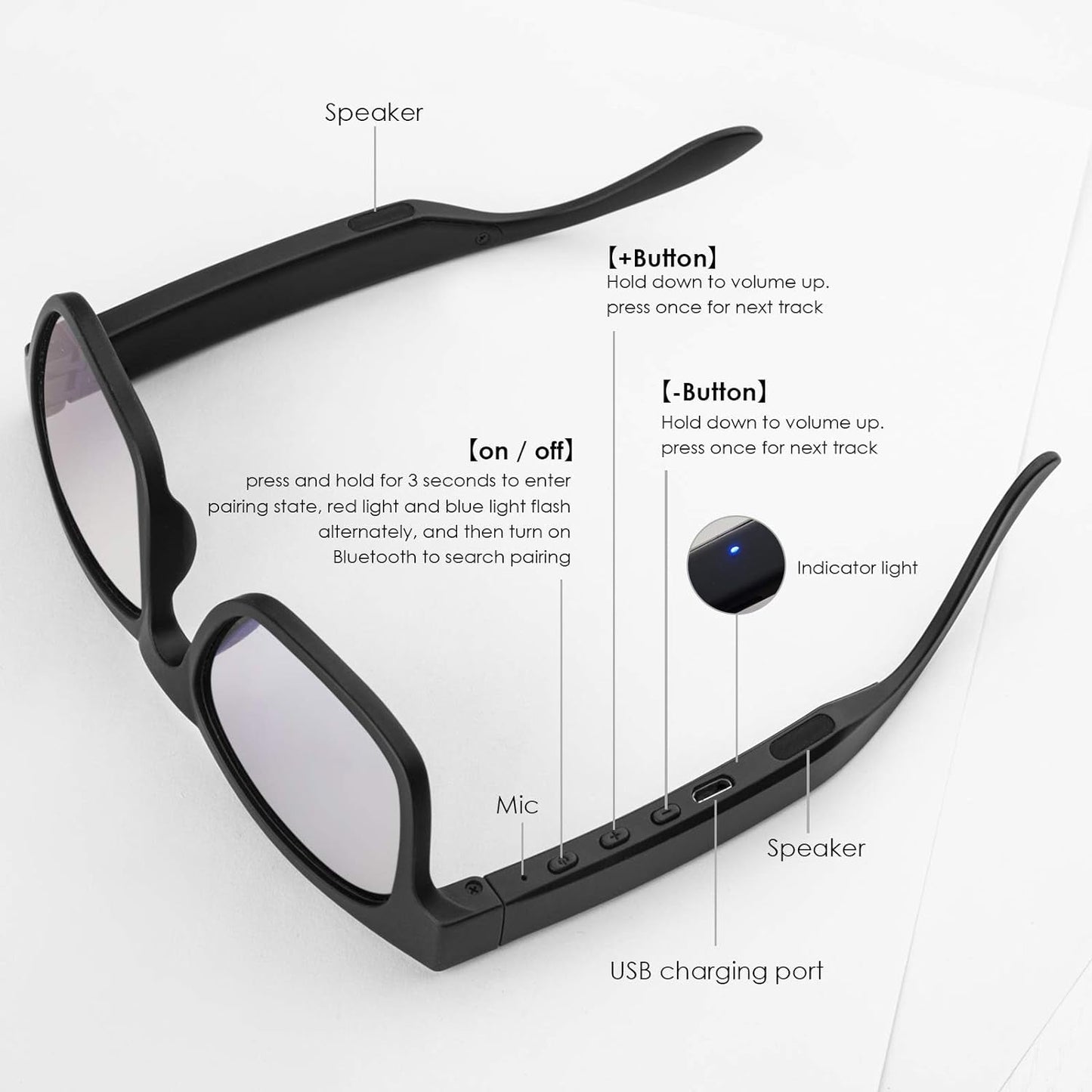 Revolutionary Smart Audio Glasses - Wireless Bluetooth Sunglasses with Polarized Lenses and IPX4 Waterproof Design - Journey Must Haves