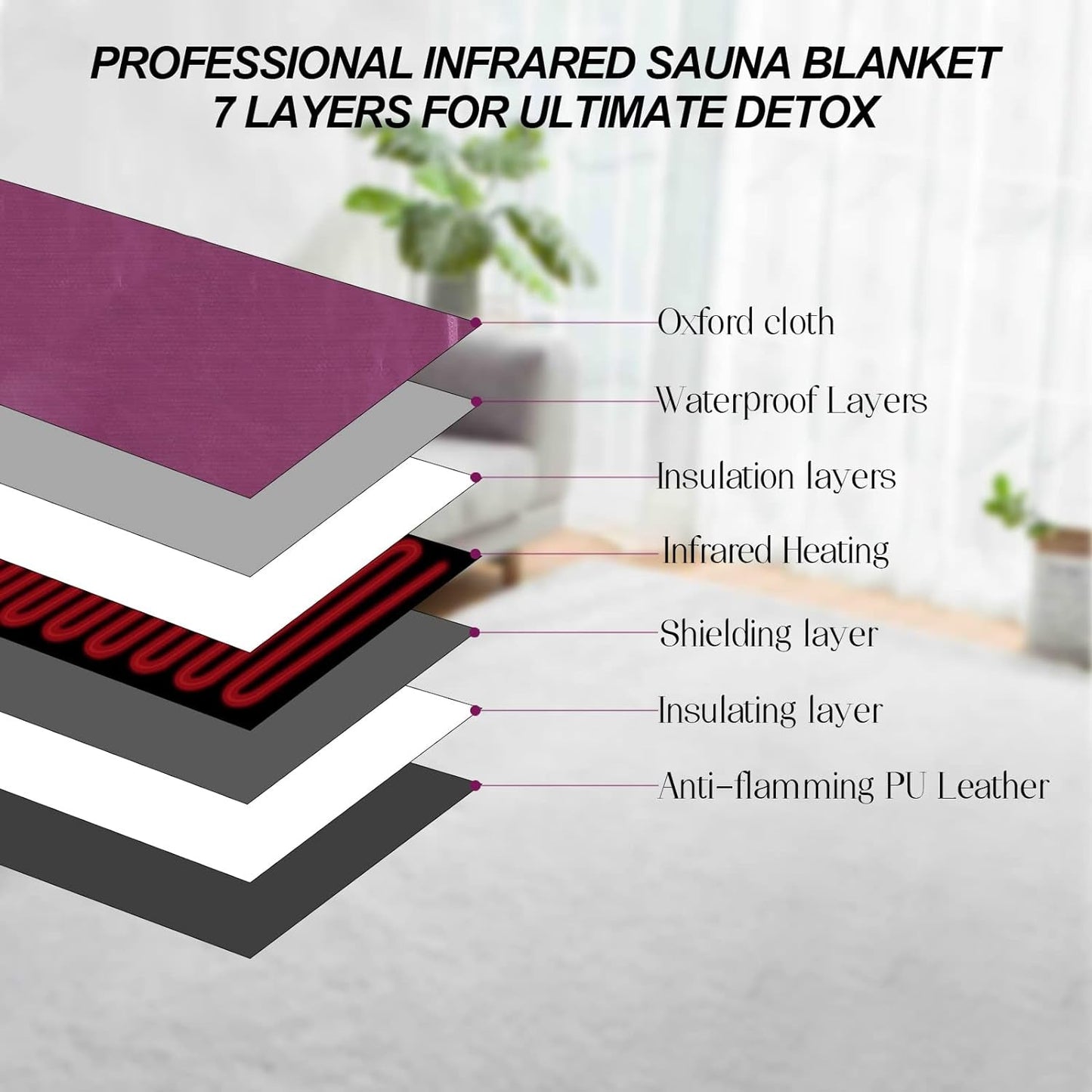 Transform Your Home into a Spa Oasis with the Infrared Sauna Blanket - Portable Heat Therapy for Relaxation and Rejuvenation - Journey Must Haves