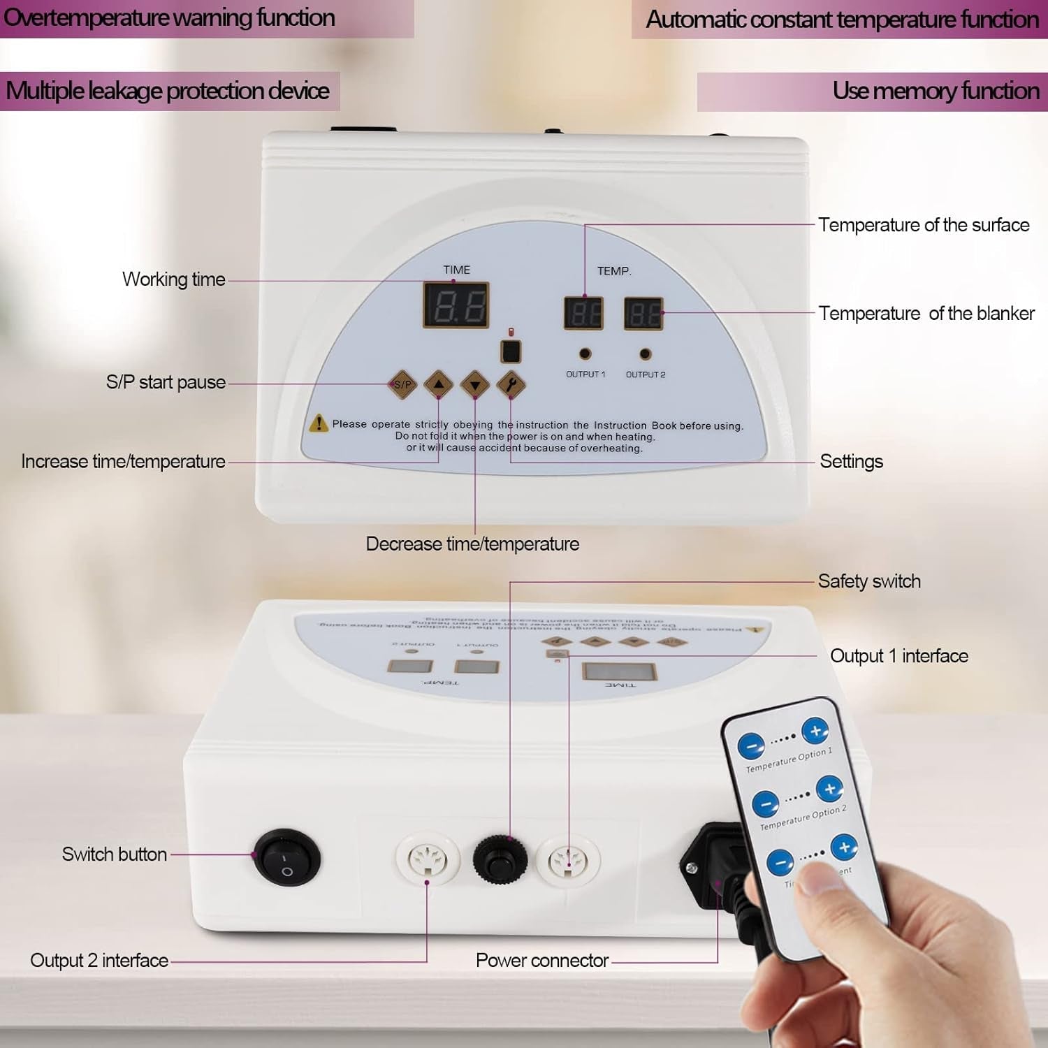 Transform Your Home into a Spa Oasis with the Infrared Sauna Blanket - Portable Heat Therapy for Relaxation and Rejuvenation - Journey Must Haves