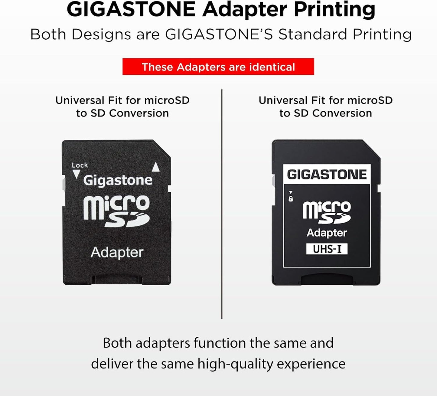 Ultimate 20 - Pack 8GB Micro SD Cards for Full HD Video - Perfect for Cameras, Drones, and Security Systems with Adapters - Journey Must Haves