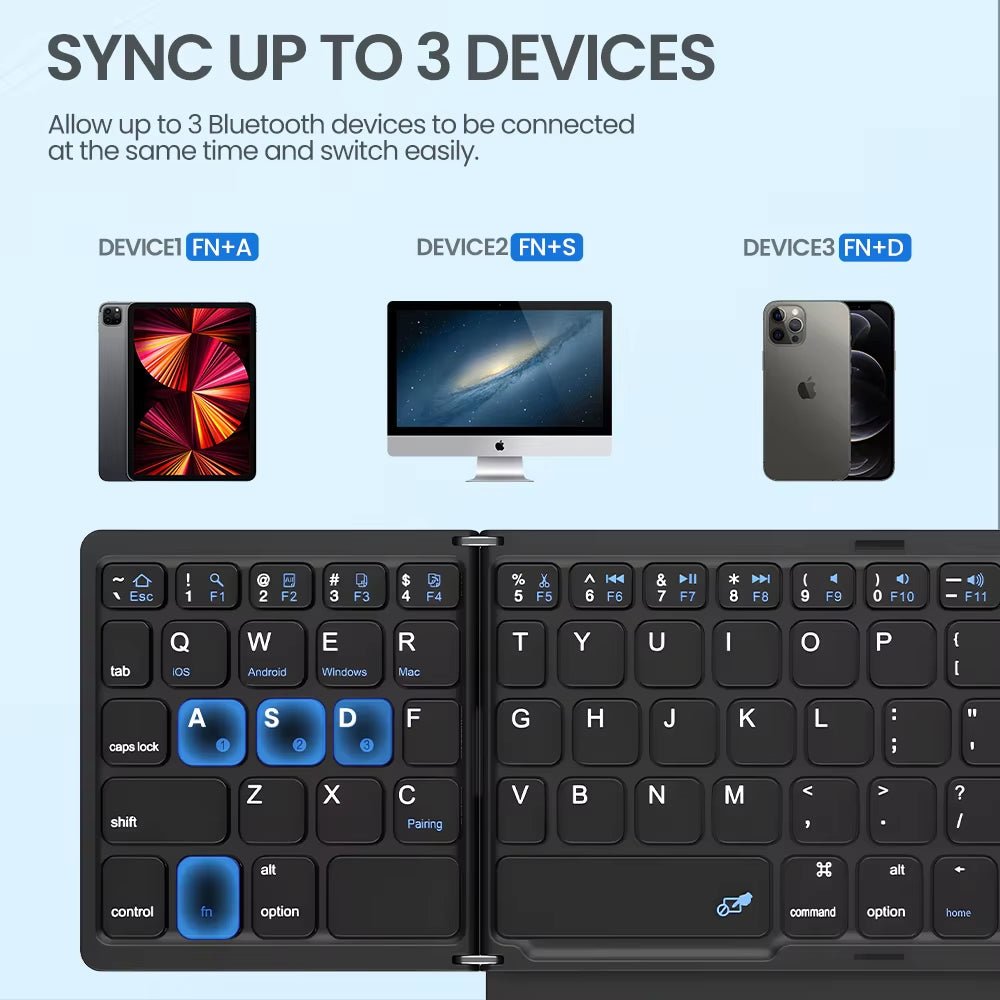 Ultimate Portable Quadruple Folding Bluetooth Keyboard with Touchpad for Seamless Typing on Windows, Android, and iOS Devices - Journey Must Haves
