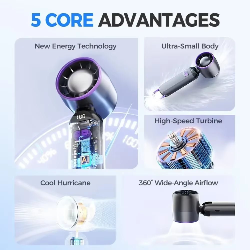 Ultimate Portable Rechargeable Handheld Fan - 100 - Speed Turbo Cooling with LED Display for Travel and Outdoor Adventures - Journey Must Haves