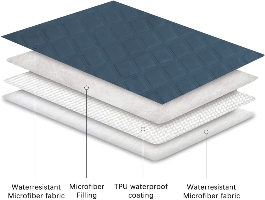Ultimate Waterproof Dog Bed Cover & Pet Blanket - Anti - Slip Back for Couch, Sofa & Furniture - Journey Must Haves