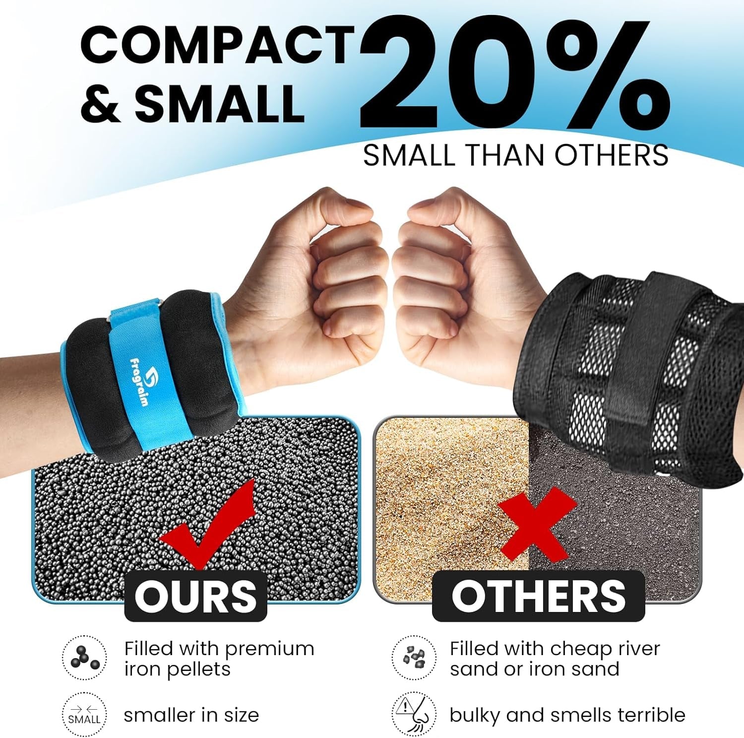 Versatile Ankle Weights for Everyone - Adjustable 8Lbs Pair for Enhanced Strength Training and Fitness - Journey Must Haves