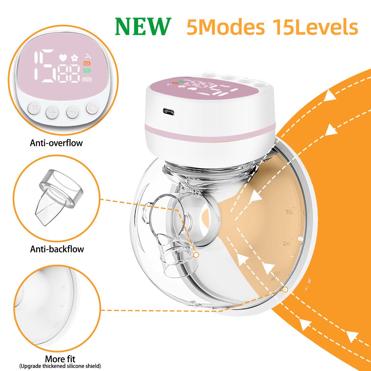 Wearable electric breast pump - Journey Must Haves