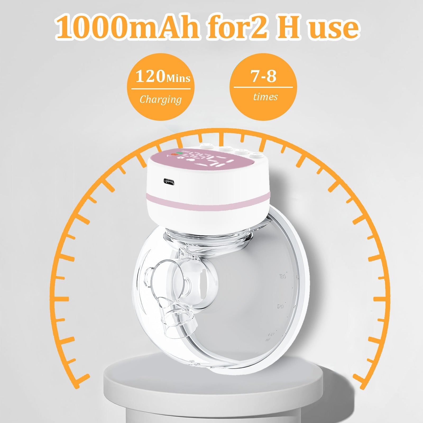 Wearable electric breast pump - Journey Must Haves